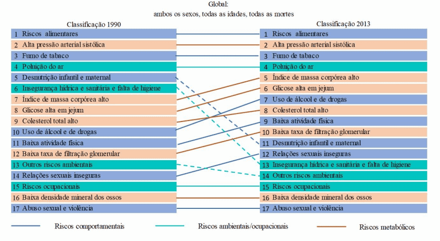 Médicos Pelo Clima - Imagem_Notícias_Poluição Atmosférica: 4 motivos urgentes para discutirmos_5
